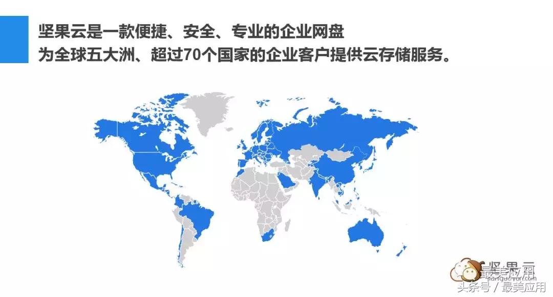 坚果云官网免费下载,亿方云网盘对比坚果云