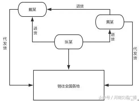 阿尔卑斯喜糖礼盒,阿尔卑斯糖所有口味礼盒