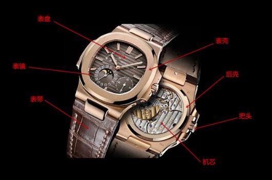 教你一招辨别手表真假图片,手表真假鉴别去哪里鉴定
