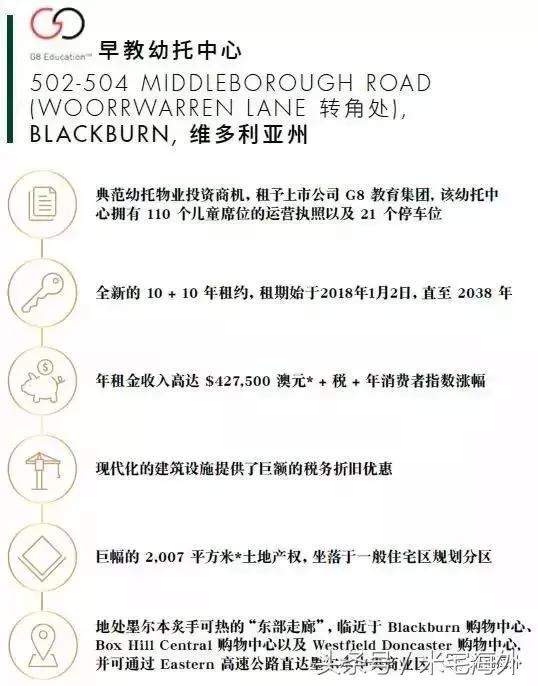 如何在澳洲投资房产,去澳洲投资房地产