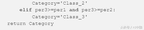 怎么用python实现神经网络,利用python做神经网络需要什么库