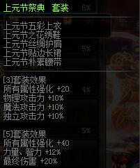 dnf90版本谁有三觉,dnf90版本的特殊三件套叫啥