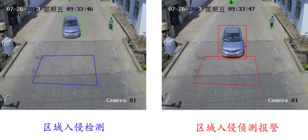 海康威视3g144怎么样,海康视频监控4.0平台接入培训教程