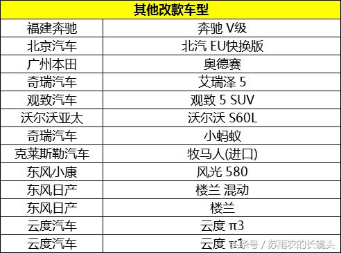 新能源车自主品牌suv,续航能力最强新能源合资suv