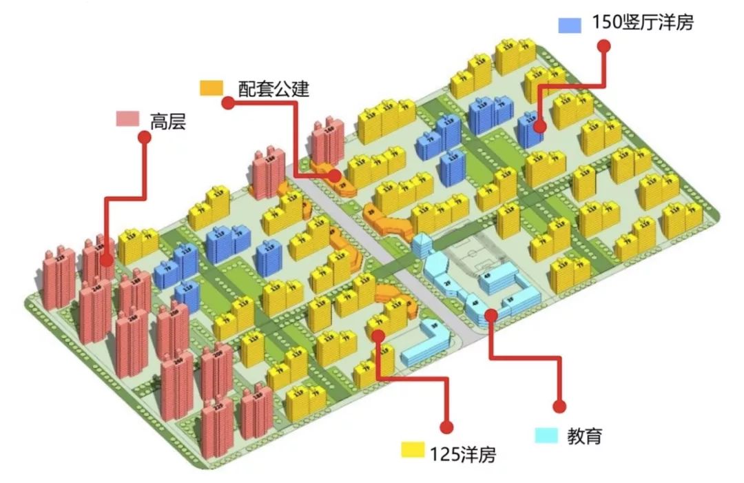 城建大学旁纯新盘曝光！30万㎡英伦社区，自带330米商街，还有V-mall“盒子”