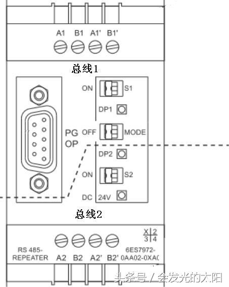 profibus中继器指示灯,profibus网络诊断中继器