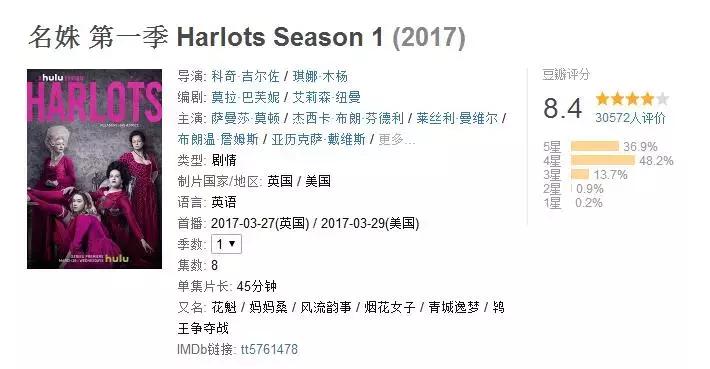 这部9分大尺度英剧污得有内涵，还能看剧练口伦敦腔