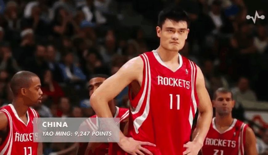 nba外籍球员得分排名,姚明在nba历史得分榜最新排名