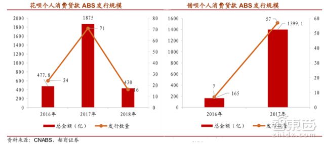 马云谈蚂蚁金服上市,马云蚂蚁金服上市后市值