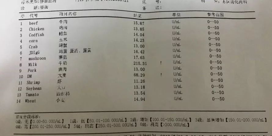 6个月宝宝突然不爱喝奶怎么回事,最近6个月宝宝不爱喝奶