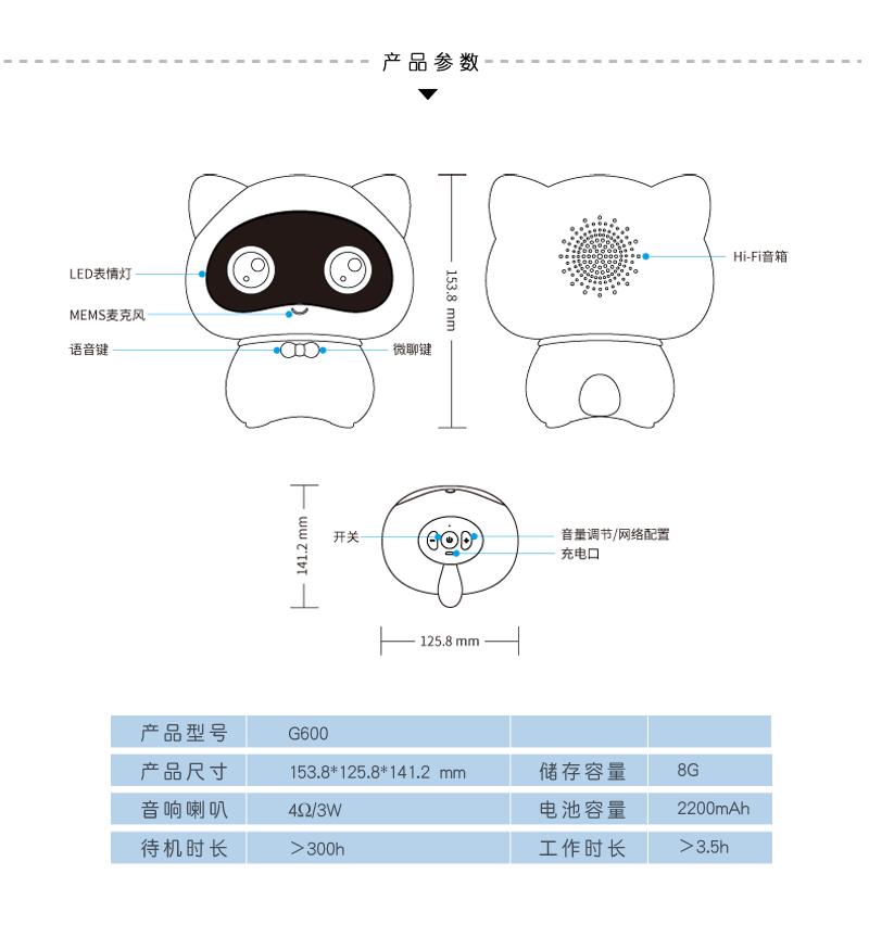 洛比小狸怎么用,洛比智能机器人