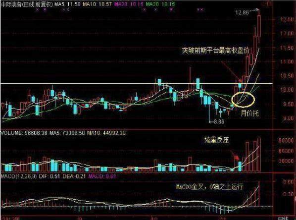 儿童葵花药业有哪些药品,葵花药业儿童药市场份额