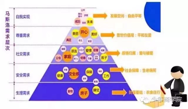 初中毕业生的兴趣爱好,初中毕业了学什么兴趣爱好