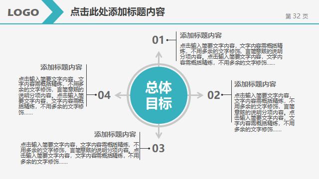 工作汇报结束页ppt,学校工作总结汇报ppt模板免费