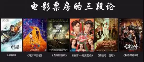 电影宣发和推广是做什么的,电影宣发销售是骗人的吗