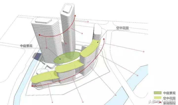 JNC项目｜广州逸合城打造城市景观住宅地标