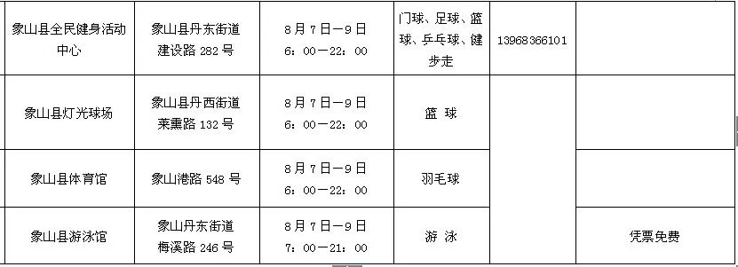 宁波体育发展中心开馆时间,宁波连续5个体育场馆