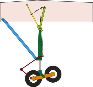 飞机原理与结构图,飞机原理机翼