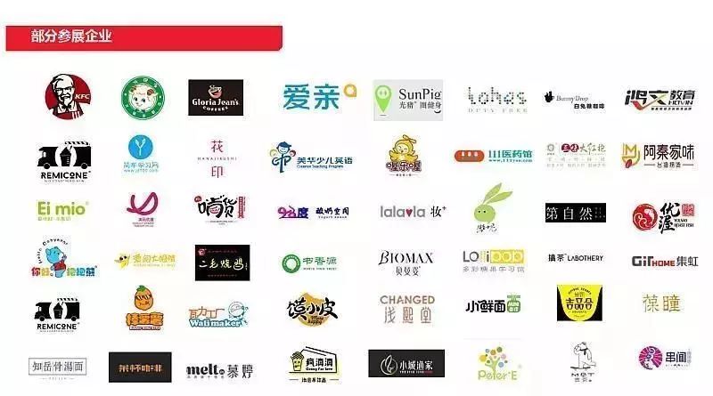 2022年连锁加盟展都有哪些,别错过招商