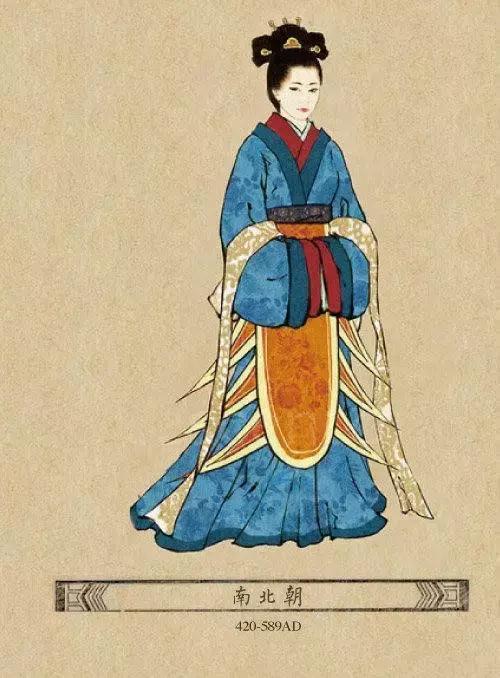 中国古代女子服装怎样穿 (古代女子服装变化)