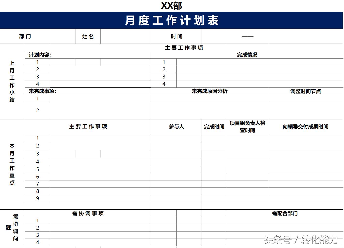 做计划总是不能实现怎么办,如何做好计划培训ppt