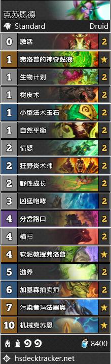 炉石传说机械克苏恩牌组,炉石传说德鲁伊新版本机械克苏恩