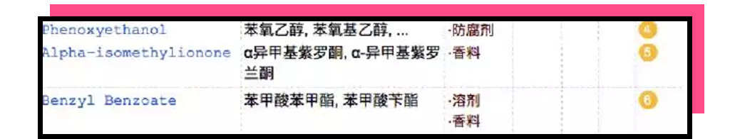 这八种东西被吹上天,八种被吹上天的食物你买过吗