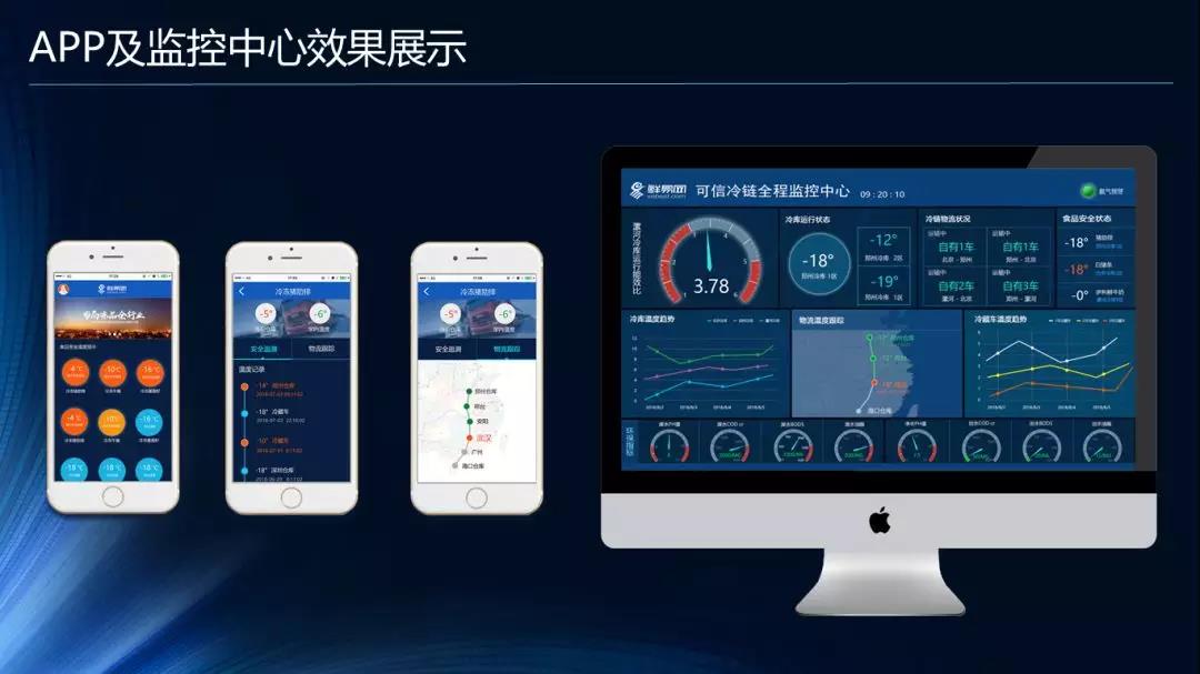 既是应用者又是开拓者:鲜易生鲜全产业链数字化创新引领产业剧变