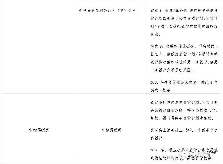 万字深度解说,万字超长深度解读