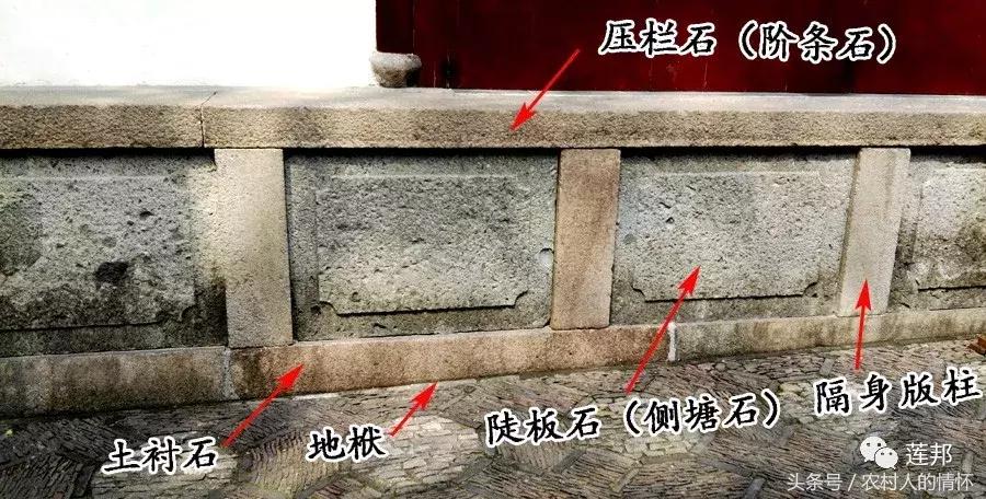 非遗石雕展魅力,古建筑讲解石雕