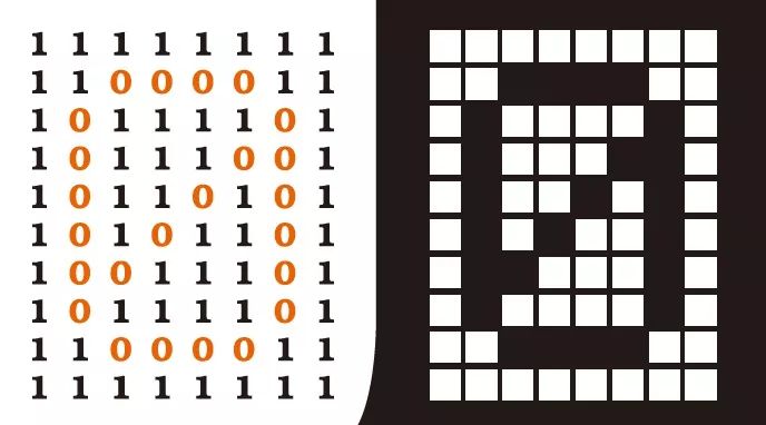 认识二进制小学,认识二进制的教学设计