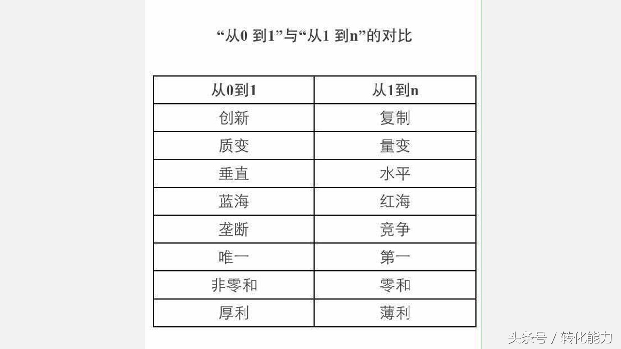 品牌推广网络营销ppt,品牌线上营销运营策划方案