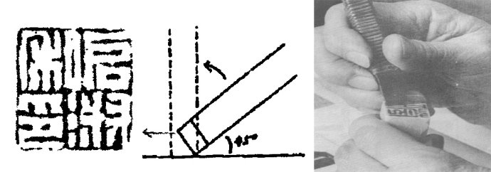 篆刻教学入门零基础合集,篆刻入门的纯干货教学