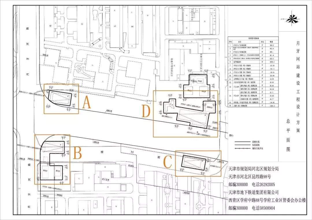 天津最新规划公布今后将迎大爆发,天津20条好消息