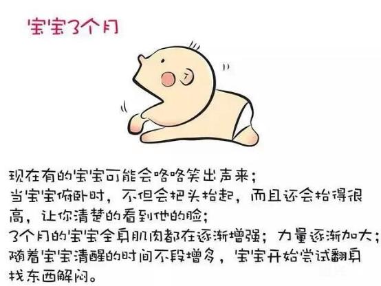 幼儿每月生长发育标准,0-3岁宝宝最全生长发育图谱