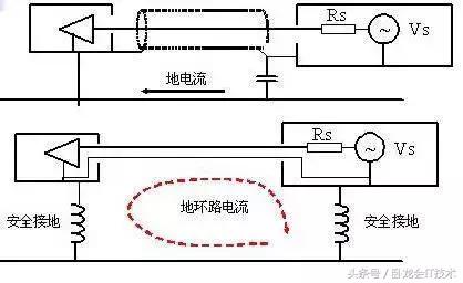 电路图中的接地是否是真正的接地,电路接地装置施工图