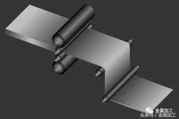 各类金属材料的加工特点,各种金属工艺图解
