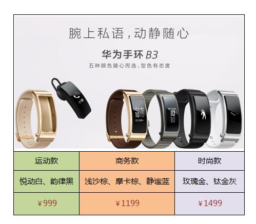 华为手环b5和华为8哪个好,华为手环B5和B3有什么区别