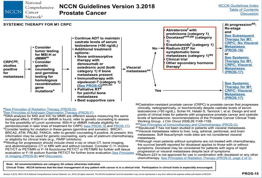 阿比特龙和恩扎鲁胺哪个效果好,阿比特龙与恩扎鲁胺哪个副作用小