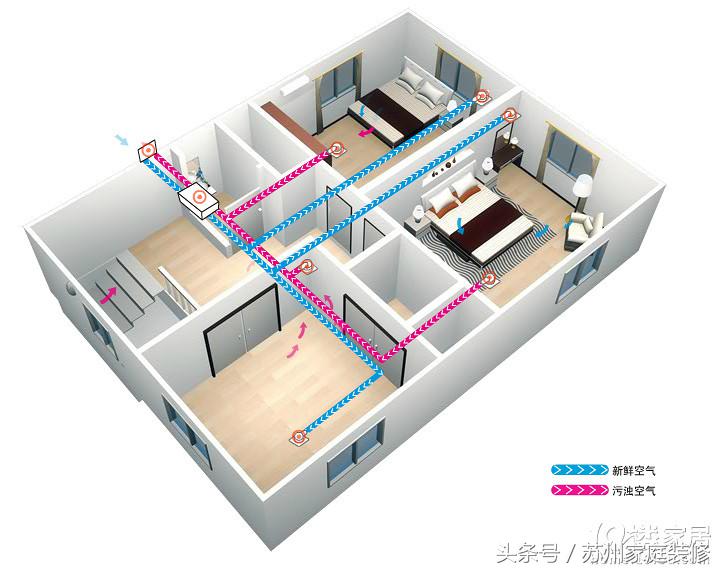 家里空调电费太贵,家里空调耗电太高了