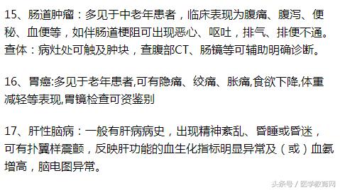 临床常见疾病总结,医生整理了140条常见临床病症知识