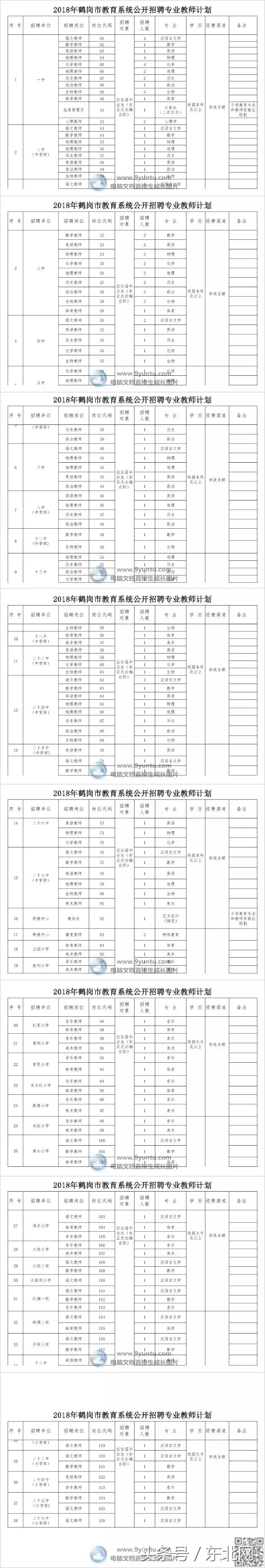 现在行政事业单位找工作需要什么,事业单位找不到适合岗位