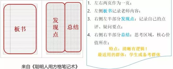 读完这篇文章你有什么启发,手把手教你如何正确使用搜索引擎