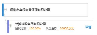 冠军理财被骗,冠军被骗