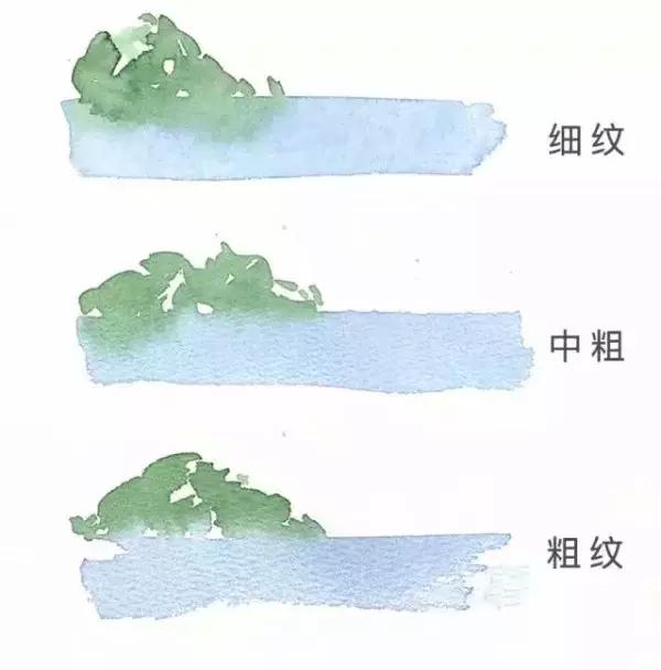 水彩纸全攻略！别拿A4纸画水彩了！