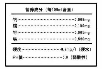 蒸馏水纯净水饮用水哪个好,碱性小分子饮用水