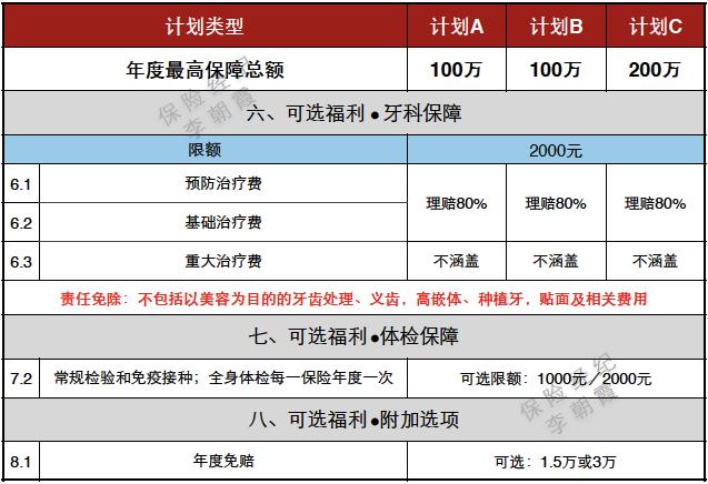 msh欣享人生d款续保,msh欣享人生b款在什么平台购买