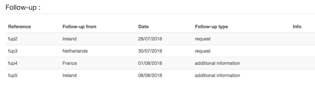 爱尔兰奶粉最新事件,爱尔兰奶粉遭污染最新