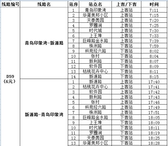「扩散」太太太方便了！青岛新开9条定制公交！有座，有座！快看路过你家吗？