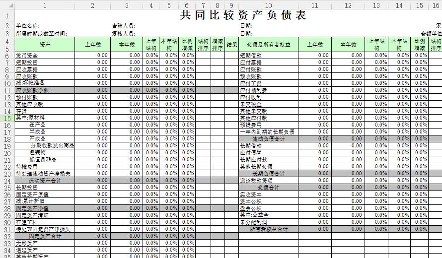 月度财务报表表格模板简单,小企业财务报表模板excel